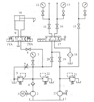 大蘭液壓工程機(jī)械多功能液壓工作站系統(tǒng)原理圖