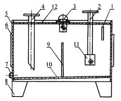 大蘭液壓油箱設計要點