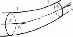 液流的連續(xù)性方程原理